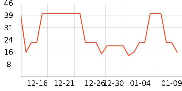 ����������ʳ��ʷ�۸�