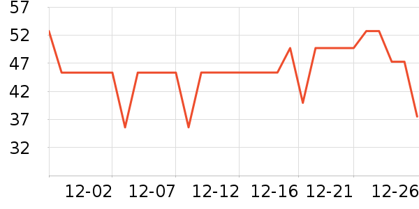 �����������ʷ�۸�