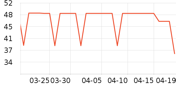 �����������ʷ�۸�