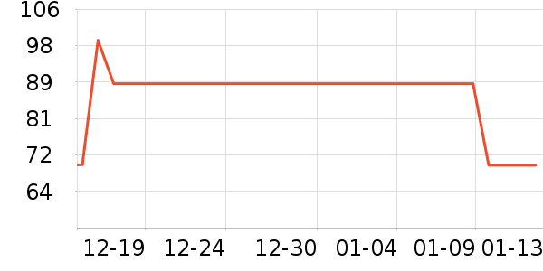 �����˶�װ��ʷ�۸�