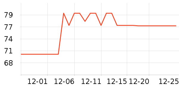 ϴԡ��Ʒ��ʷ�۸�