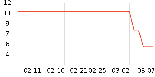 �ܱ�������ζ��ʷ�۸�