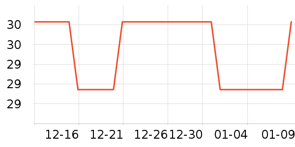 �����ݶ���/�߲˸���ʷ�۸�