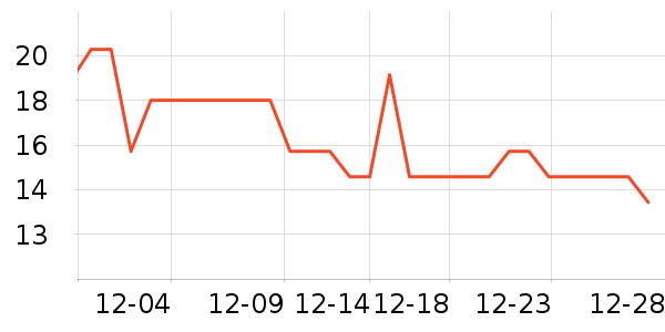 �������ǹ���ʳ��ʷ�۸�