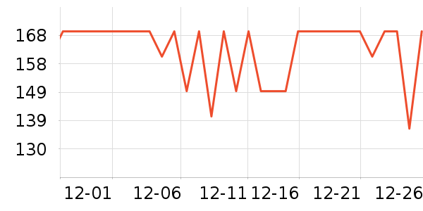 �����ع�����װ��ʷ�۸�