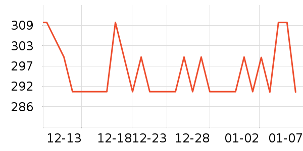 ����Һ�׾���ʷ�۸�