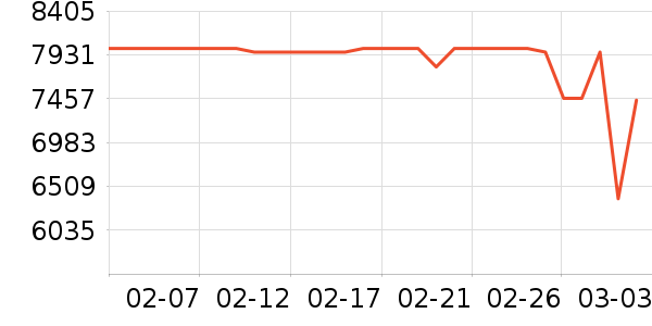 �Ὺ������ʷ�۸�