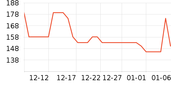 ��������Һ��˪��ʷ�۸�