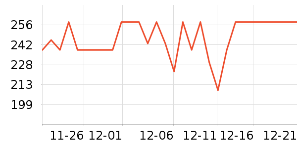 �����ð�����ʷ�۸�