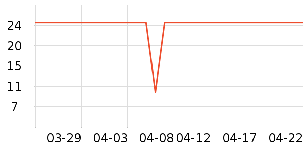 ������ϴ��Һ��ʷ�۸�