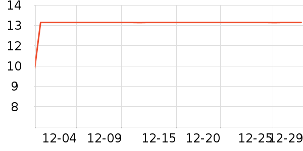 ����è��ʳ��ʷ�۸�