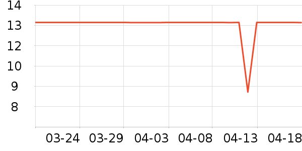 ����è��ʳ��ʷ�۸�