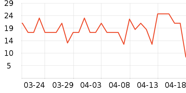 Ԭ��ζ�������ʷ�۸�