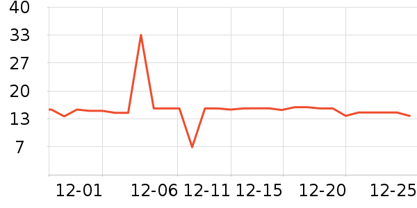 �޹�������ˮ��ʷ�۸�