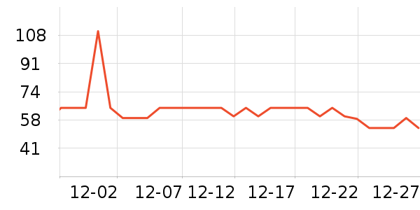 �����¼��/������ʷ�۸�