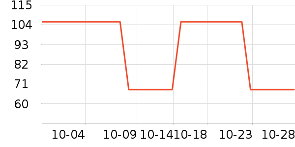 Hape��ľ/ƴ����ʷ�۸�