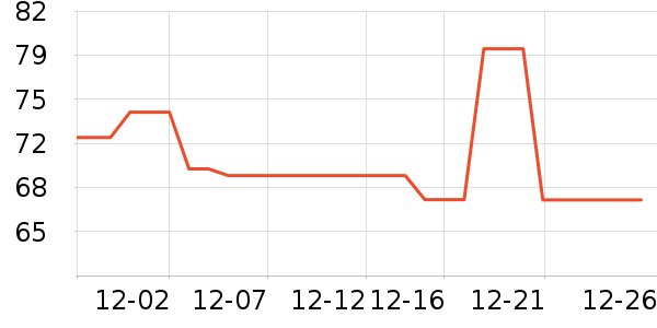 �˶�ˬ˯��/�Ҿӷ���װ��ʷ�۸�