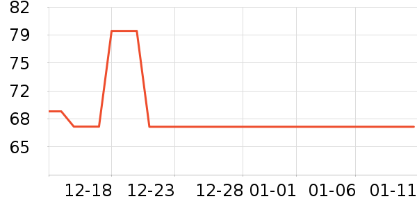 �˶�ˬ˯��/�Ҿӷ���װ��ʷ�۸�