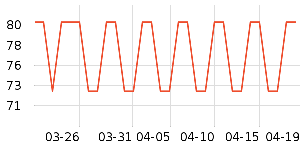 ¶������Һ��˪��ʷ�۸�