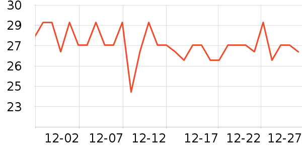 ����ҽ���и�����/����ʷ�۸�