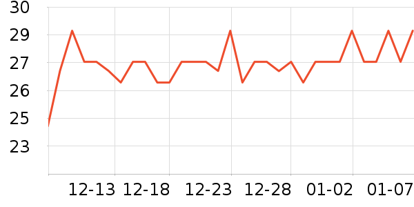 ����ҽ���и�����/����ʷ�۸�