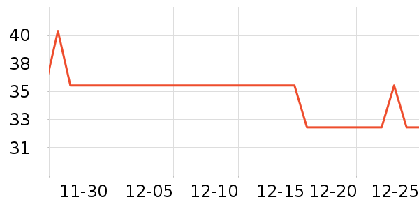 ����������������ʷ�۸�