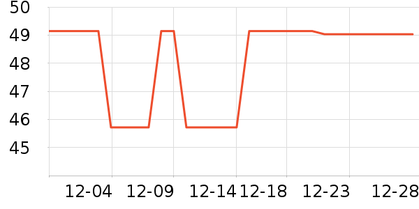 �����ͯ������ʷ�۸�