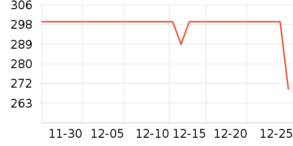 ������MP3/MP4/CD���Ż���ʷ�۸�