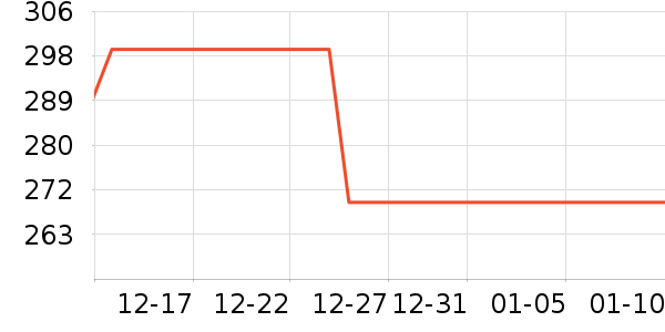 ������MP3/MP4/CD���Ż���ʷ�۸�