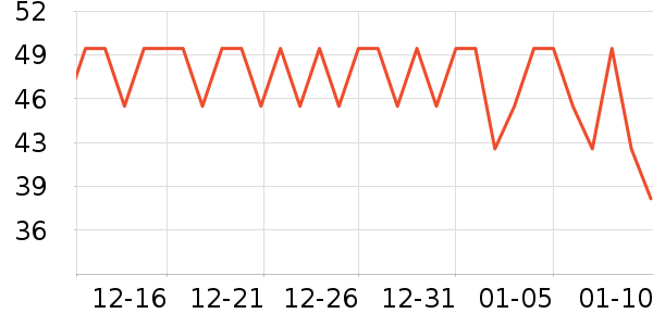 ������ҡ��/������ʷ�۸�