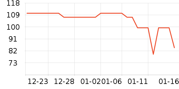 ��ʿ���ɿ�����ʷ�۸�