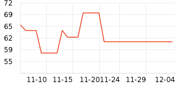 Gitewaά����/������/����п����ʷ�۸�