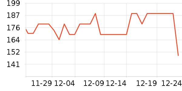 ��������������ʷ�۸�