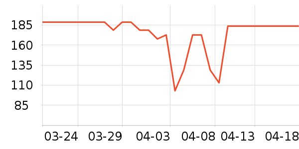 ��������������ʷ�۸�