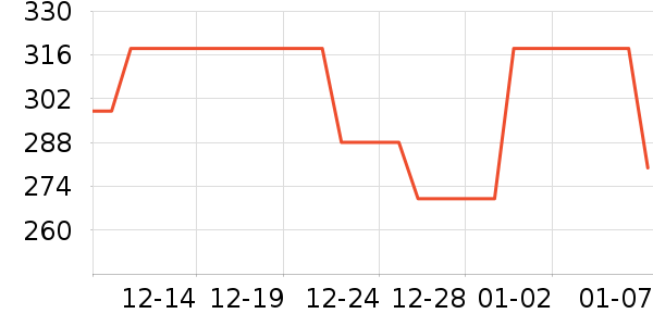 ��Ľ������ʷ�۸�