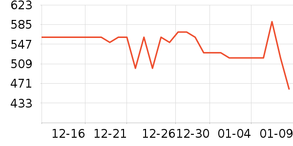 ��ʫ������/��Ĥ/������Ʒ��ʷ�۸�