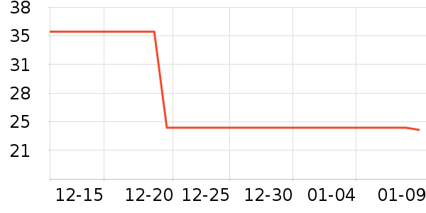 �����ʻ��ʻ���ʷ�۸�