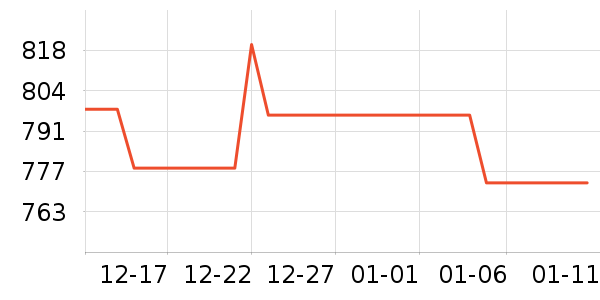 ţ��ɽ�׾���ʷ�۸�