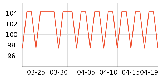 ��ǿ���¿�����������ʷ�۸�