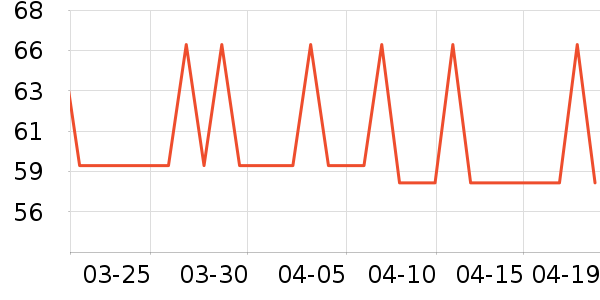 PLAYBOY��������T����ʷ�۸�