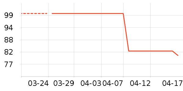 ����ϴ��ˮ��ʷ�۸�