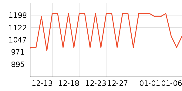�׿�˹ɽ�س�/��·����ʷ�۸�