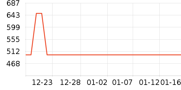 ˫����������ʷ�۸�