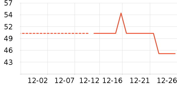 �������ݮ��ʷ�۸�