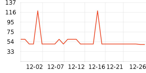 �ɿڿ��ִ�Ʒ���� ��ʷ�۸�