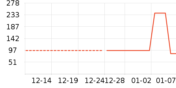 ��֮Դ������ζ��ʷ�۸�