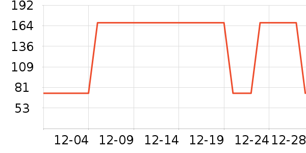 ţ����ʷ�۸�