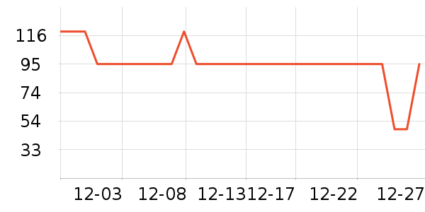 ����С����ͯ����/������ʷ�۸�