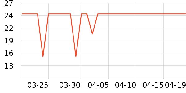 ��������������Ʒ��ʷ�۸�