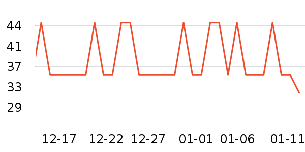 ԰��/У��/У��������ʷ�۸�